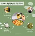 Thủy Canh Bio-thuycanhbio_official