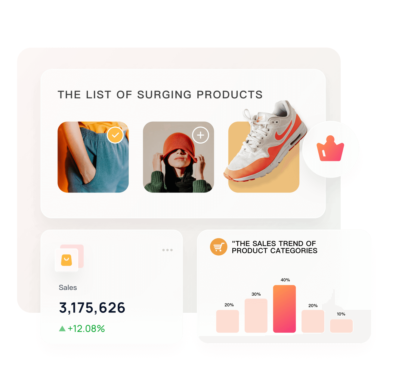 Tiktok Product Categorization photo