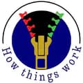 How Things Work-howthingswork_official